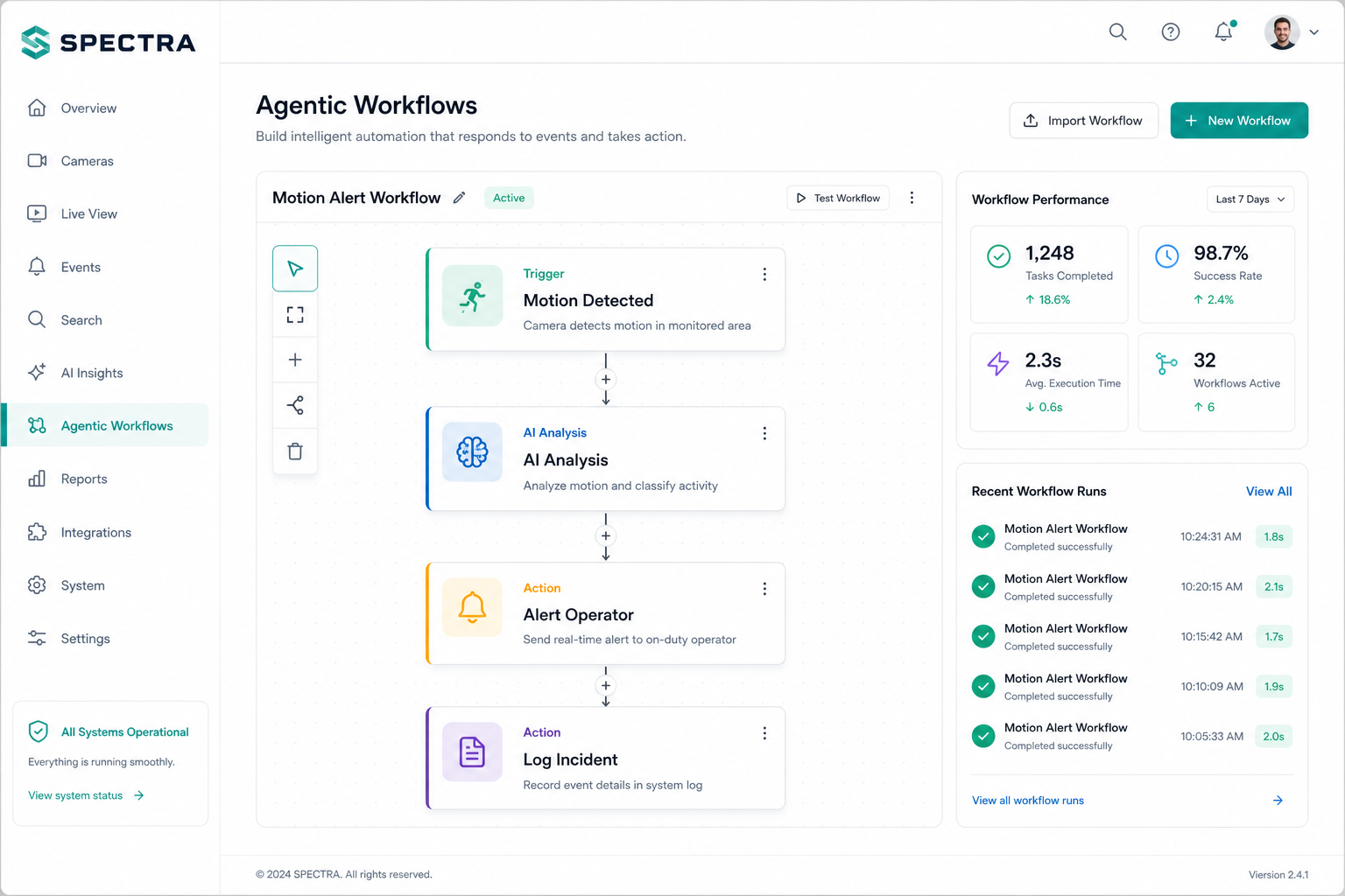 Automated Agentic Workflows