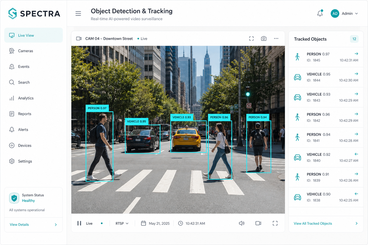 Object Detection & Tracking
